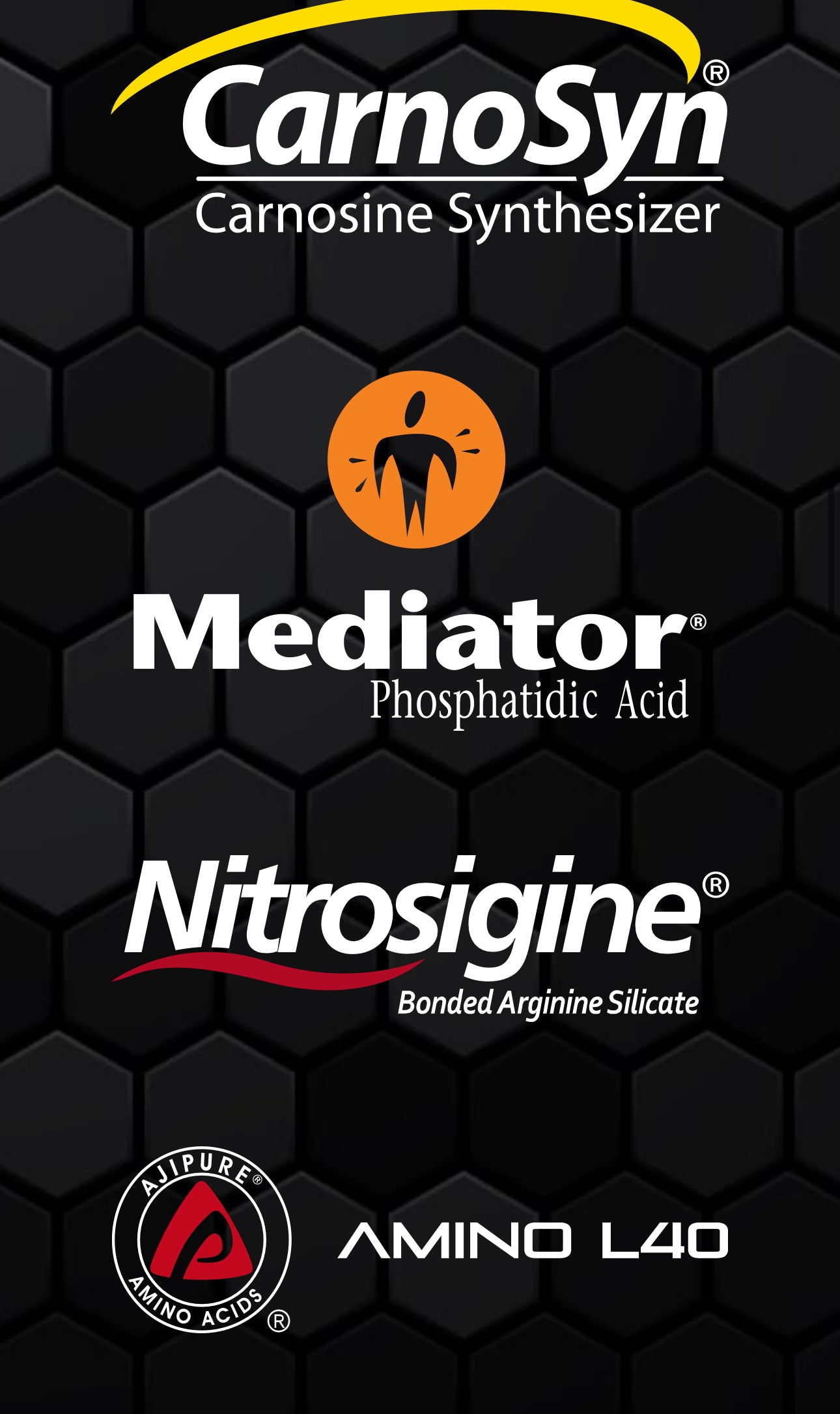 IDFitness: Work (Non Stimulant)