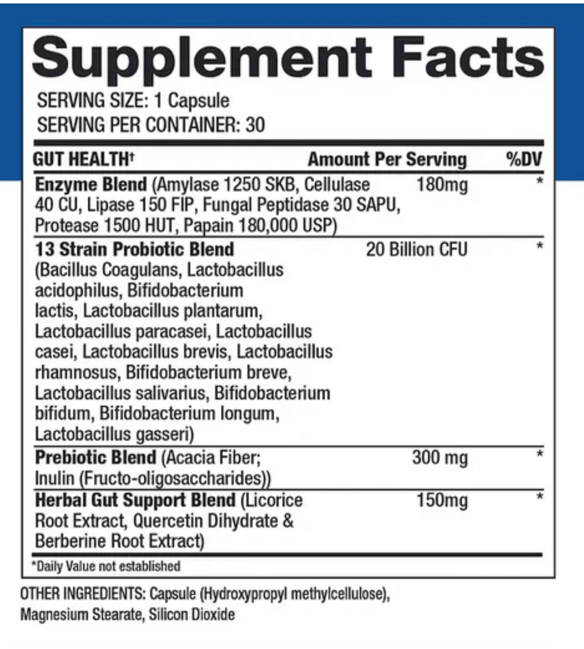 Proven Gut Health