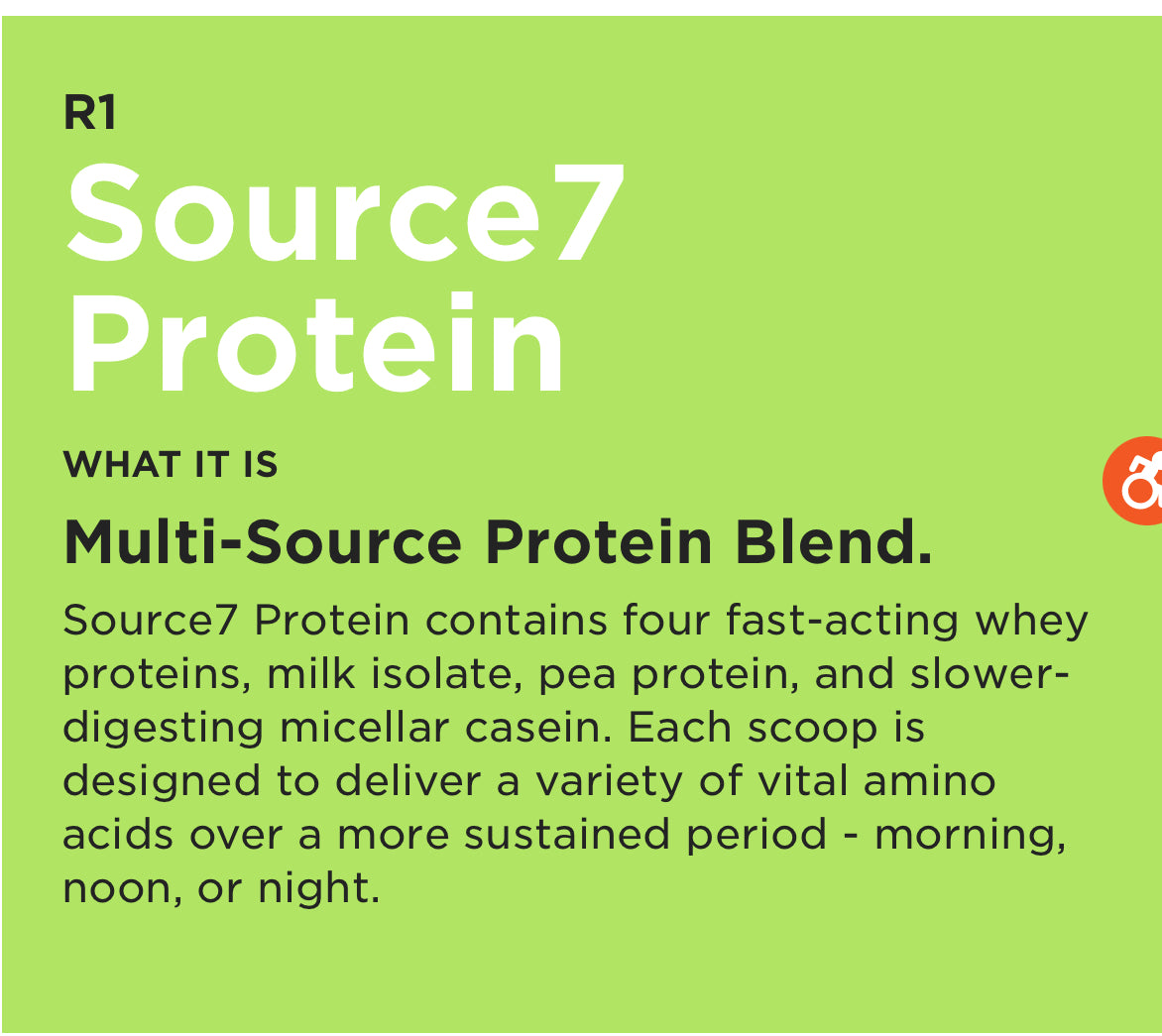 Source 7 Rule1