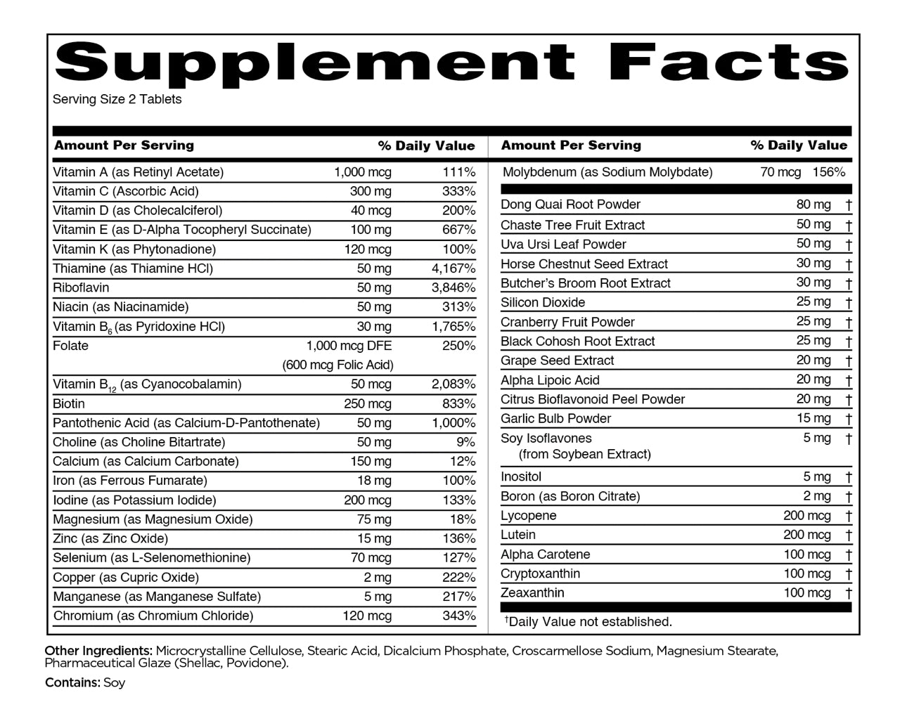 R1 Women’s Train Daily Multi