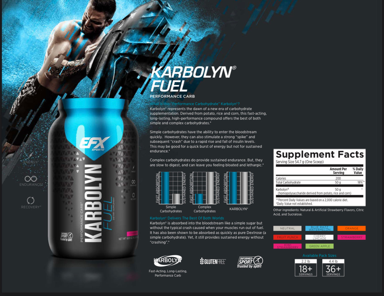 Karbolyn 2lb