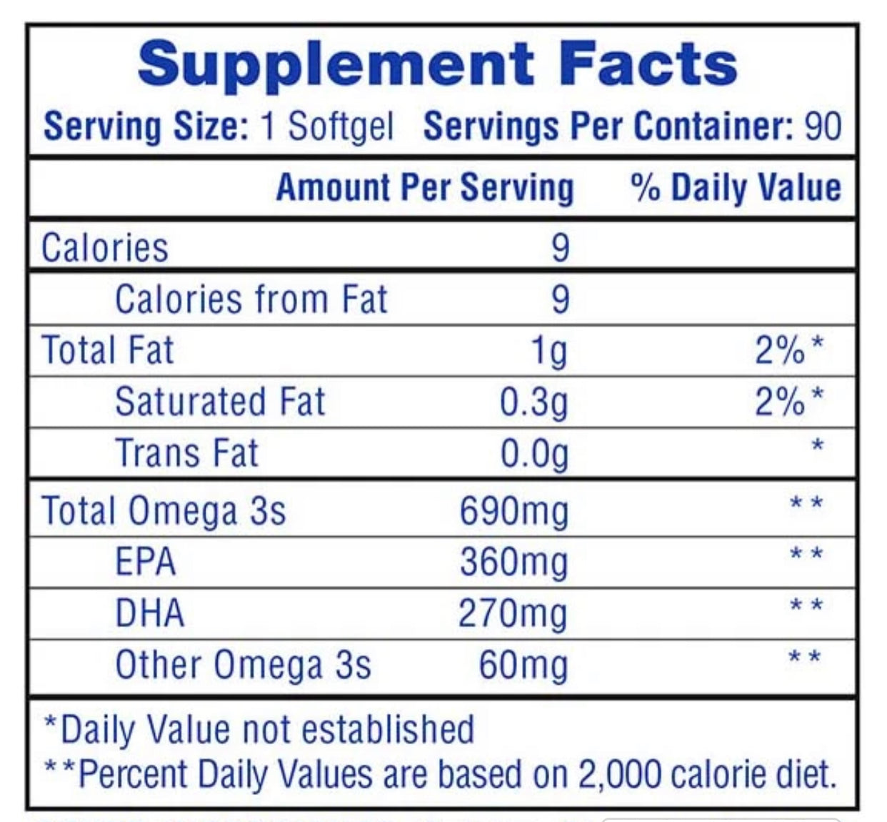 Fish oil