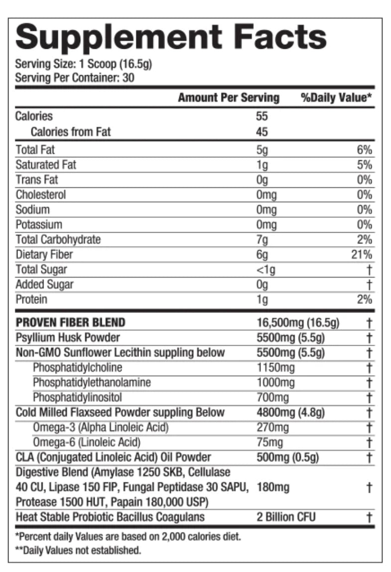 Proven Fiber