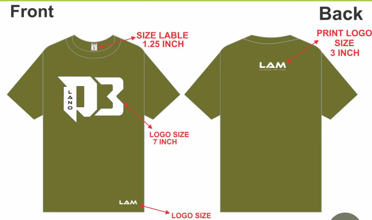 D3 Gear (Legends Are Made)