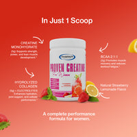 Proven Creatine for Women