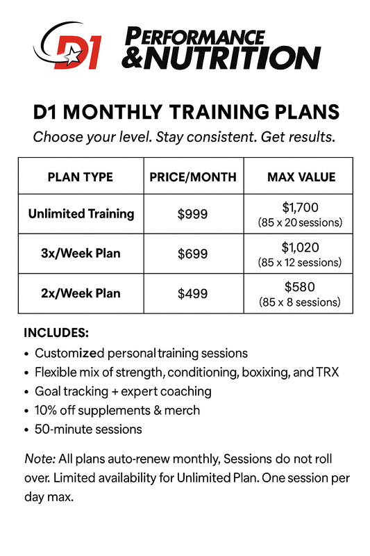Personal Training VIP Membership