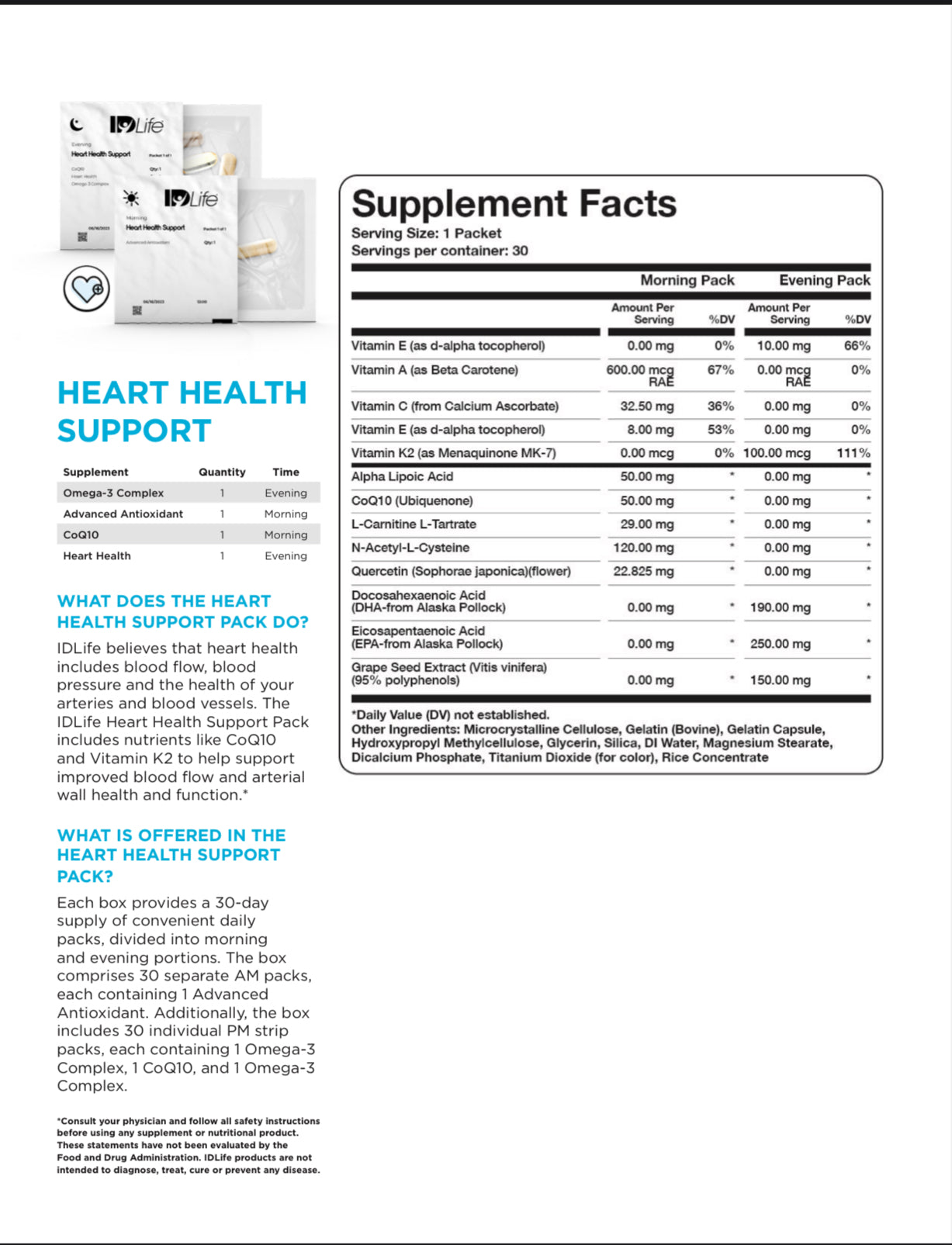 Heart and Blood Pressure Support