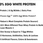 Proven Egg Protein