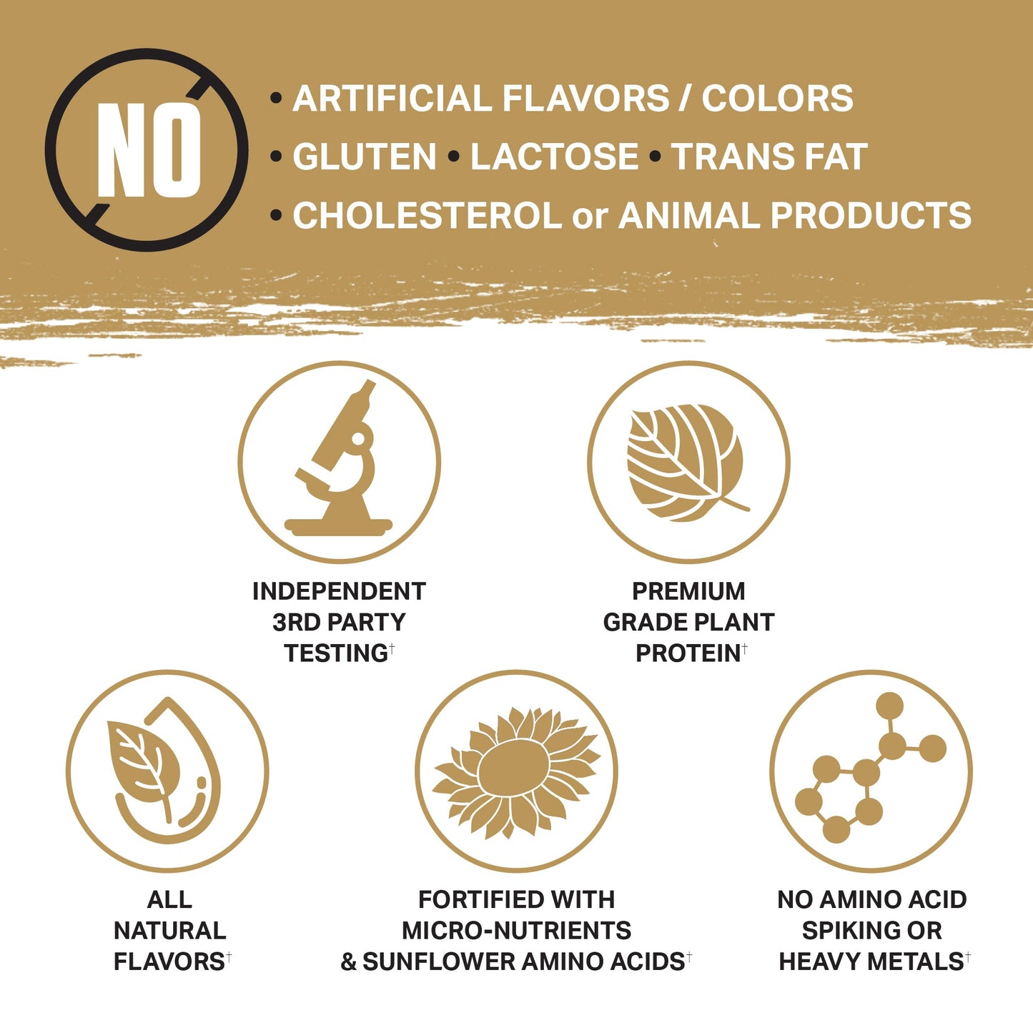 Planta® - Premium Plant Protein (25 Servings)