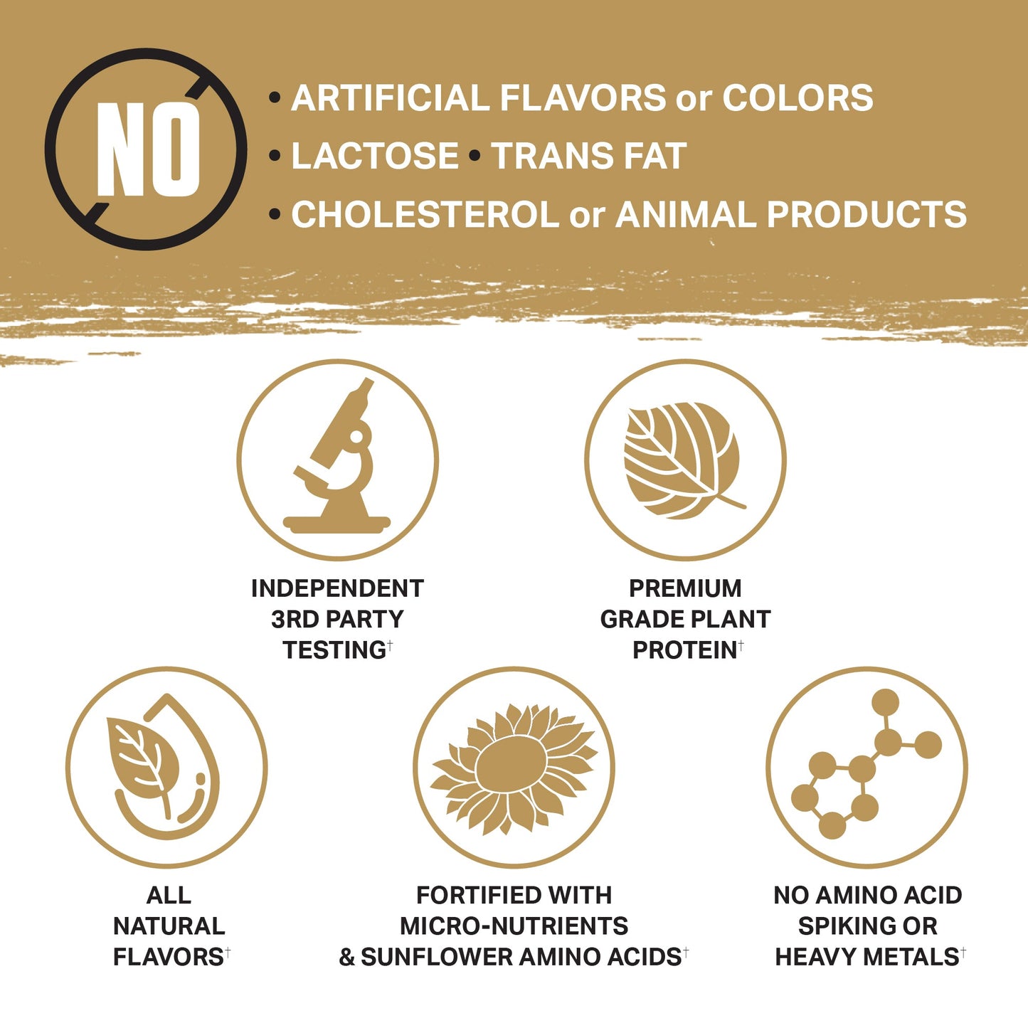 Planta® - Premium Plant Protein (25 Servings)